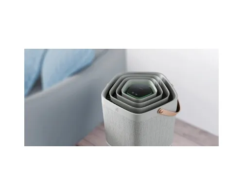 Очисник повітря Electrolux PA91-404GY