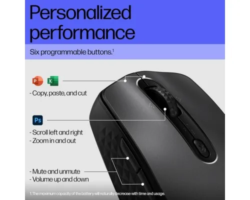 Мишка HP 690 Rechargeable Bluetooth Black (7M1D4AA)