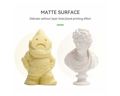 Пластик для 3D-принтера eSUN ePLA-Matte, 1,75мм, 1кг, mint (ePLA-Matte-P175MG1)