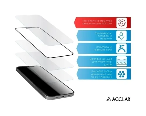 Скло захисне ACCLAB Full Glue MOTO G73 Black (1283126567261)