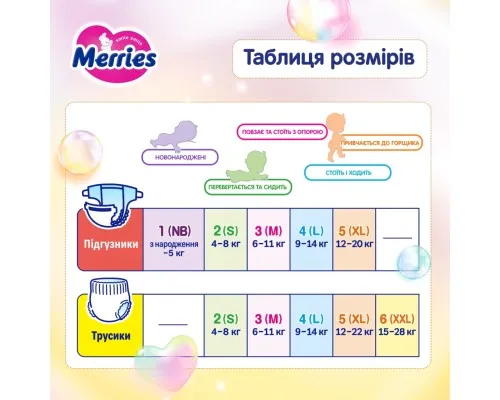 Підгузки Merries розмір S (4-8 кг) 62 шт (4901301437709)