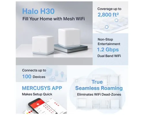 Точка доступу Wi-Fi Mercusys HALO-H30-2-PACK