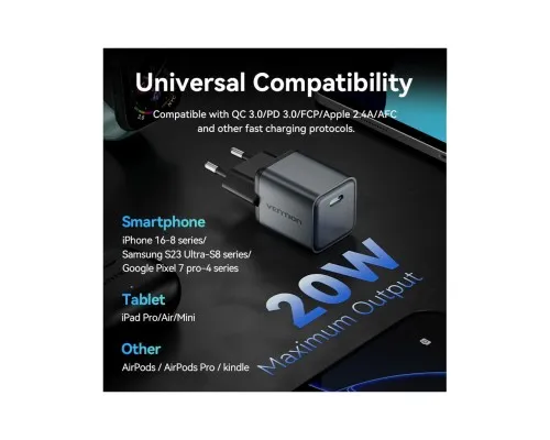 Зарядний пристрій Vention USB-C PD20W GaN gray (FEVH0-EU)