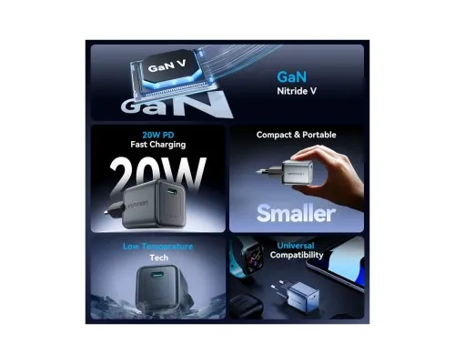 Зарядний пристрій Vention USB-C PD20W GaN gray (FEVH0-EU)