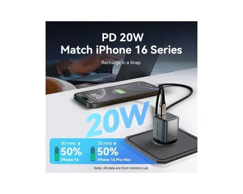 Зарядний пристрій Vention USB-C PD20W GaN gray (FEVH0-EU)