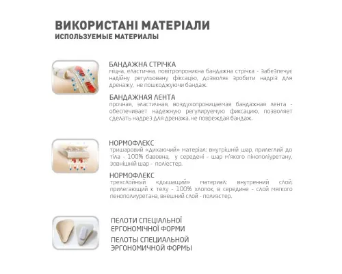 Бандаж MedTextile Бандаж грижовий уніфікований, розмір XL/XXL, люксшт (4820137291128)