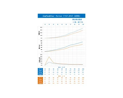 Пропелер для дрона Gemfan 7080 Grey Glass Fiber Nylon Electric 1xCW (PFGN7080-EAR)