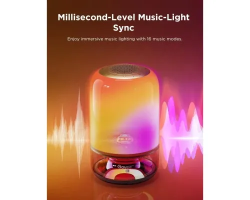 Світильник Govee Table Lamp 2 Pro x Sound by JBL, RGBICWW, WI-FI/Bluetooth, білий (H60200F1)