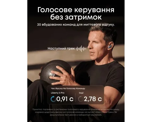 Навушники Anker SoundСore Liberty 5 Pro Pearl Blue (D1203G31)