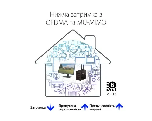 Мережева карта Wi-Fi ASUS PCE-AX1800