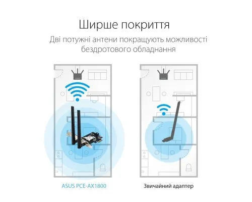 Мережева карта Wi-Fi ASUS PCE-AX1800