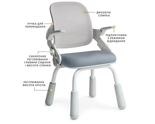 Дитяче крісло Mealux Neo Air Static Dark Blue (Y-306 DBG)