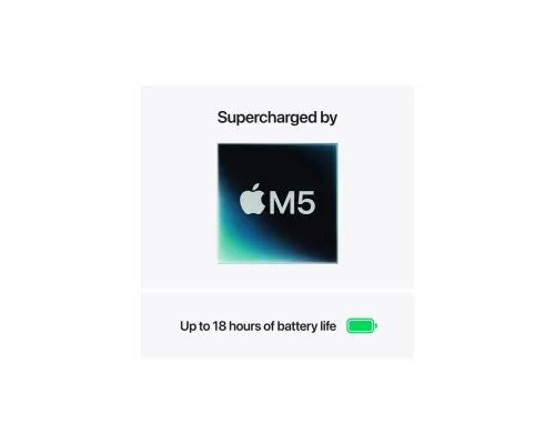 Ноутбук Apple MacBook Air 13 M5 A3449 Midnight (MDHE4UA/A)