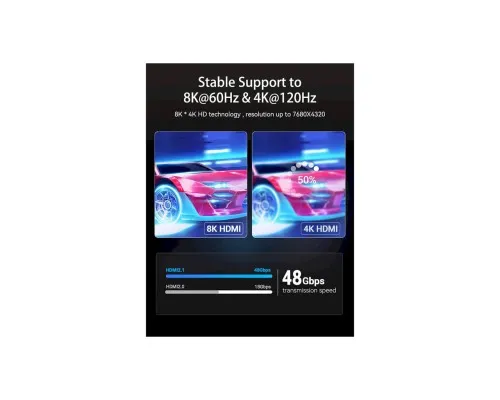 Кабель мультимедійний HDMI M to HDMI M 3.0m V2.1 8K60Hz VENTION (AANBI)