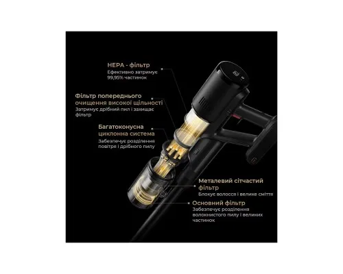 Пилосос Dreame H12 DUAL FlexReach (HHV31A)