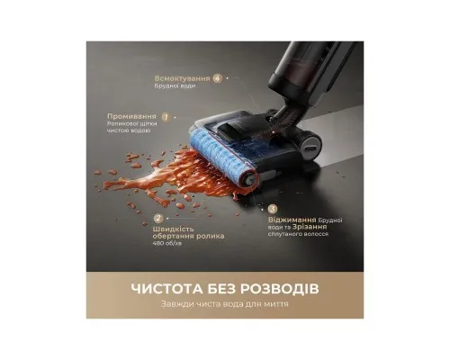 Пилосос Dreame H12 DUAL FlexReach (HHV31A)