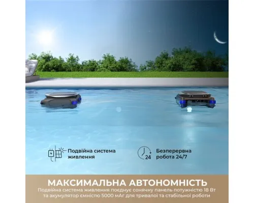 Пилосос Dreame J1 (PNUJ4110)