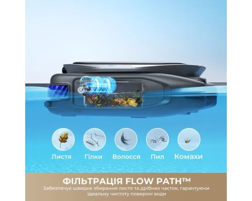 Пилосос Dreame J1 (PNUJ4110)
