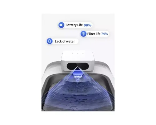 Універсальний посуд для тварин Petkit Поїлка Eversweet Max Smart Pet Drinking Fountain (P4115)