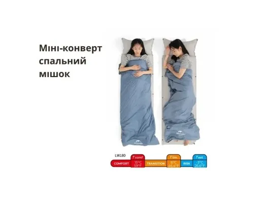 Спальний мішок Naturehike LW180 Mini NH21MSD04, правий, XL, темно-зелений (6975641884378)