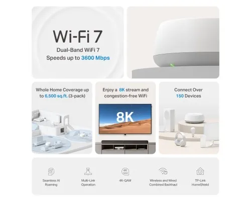 Точка доступу Wi-Fi TP-Link DECO-BE22-3-PACK