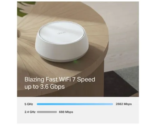 Точка доступу Wi-Fi TP-Link DECO-BE22-3-PACK