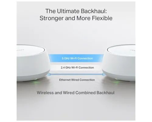Точка доступу Wi-Fi TP-Link DECO-BE22-3-PACK