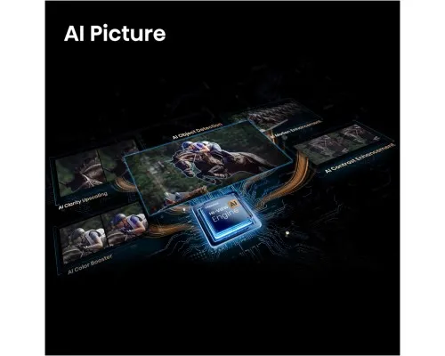 Телевізор Hisense 65E7S PRO