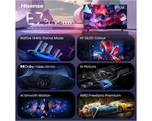 Телевізор Hisense 65E7S PRO