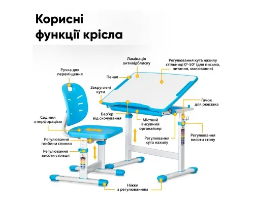 Парта зі стільцем Evo-kids Blue (Evo-06 Ergo BL)