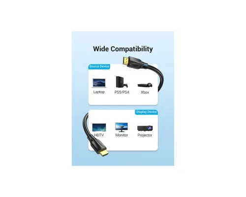 Кабель мультимедійний HDMI M to HDMI M 5.0m V2.1 8K60Hz VENTION (AANBJ)