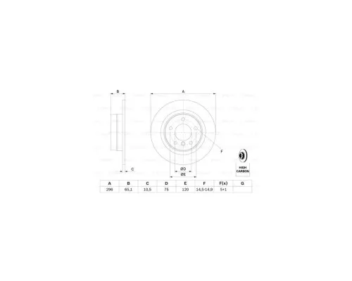 Гальмівний диск Bosch 0 986 479 306