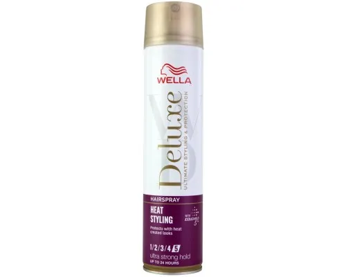 Лак для волосся Wella Deluxe Heat Styling 250 мл (3614226754318)
