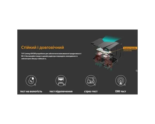 Маршрутизатор ASUS TUF-AX4200 (90IG07Q0-MO3100)