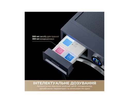 Пральна машина Dreame L9 (DWF11L90TA)