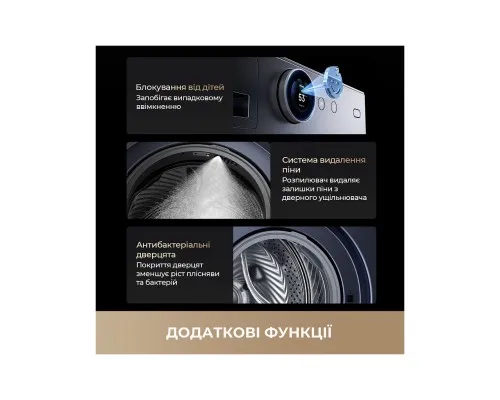 Пральна машина Dreame L9 (DWF11L90TA)