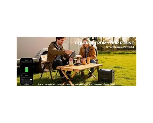 Зарядна станція Choetech BS0068 1200W 1024Wh (BS068)