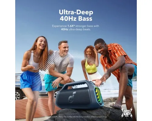 Акустична система Anker SoundCore Boom 2 Plus Blue (A3134031)