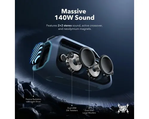 Акустична система Anker SoundCore Boom 2 Plus Blue (A3134031)