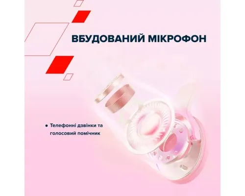 Навушники Canyon OnRiff 4 Bluetooth Pink (CNS-CBTHS4P)