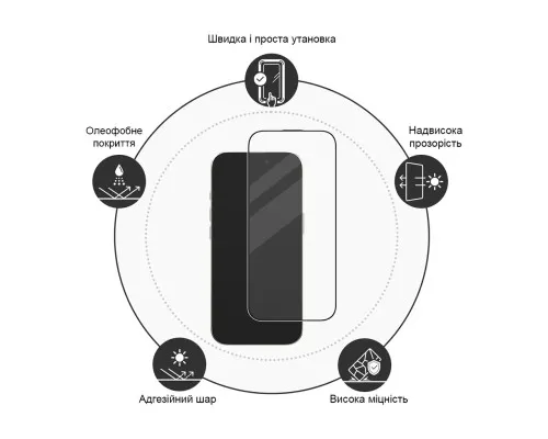 Скло захисне Drobak Xiaomi Redmi A3 Black (383890)