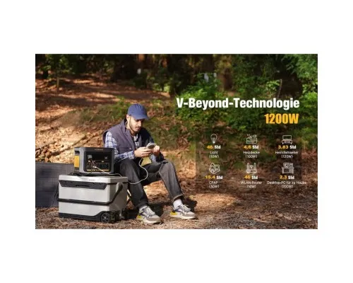 Зарядна станція Vtoman FlashSpeed 600 499Wh (FlashSpeed 600)