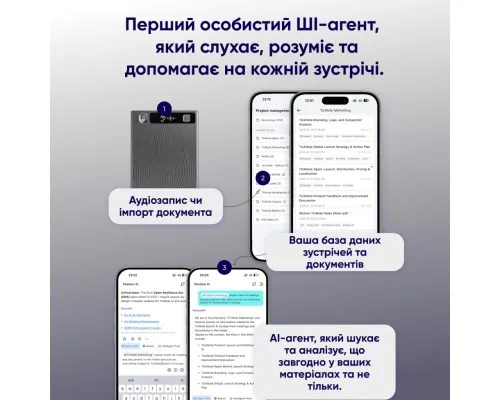 Цифровий диктофон Mobvoi TicNote with IA Shadow 64GB Black (NE-79)