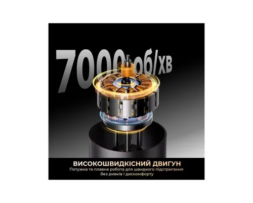 Тример Dreame T3 (AG01B)