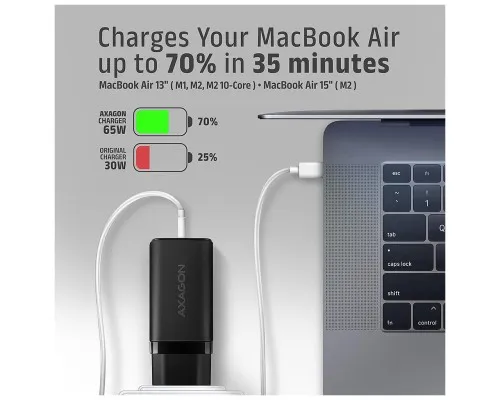 Зарядний пристрій AXAGON 1xUSB + 2xUSB-C 65W QC4+ PD3.0 PPS black (ACU-DPQ65)