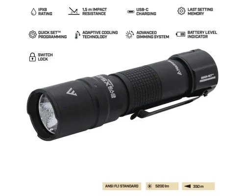 Ліхтар Mactronic тактичний Black Eye X52 (5200 Lm) Programmable Rechargeable Type-C (THH0080) (DAS303955)