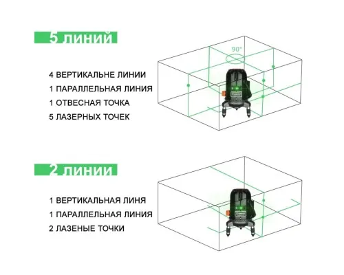 Лазерний нівелір Deko LL57GA 5 (12167)