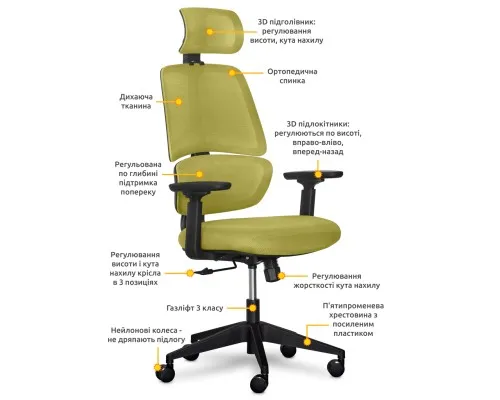 Офісне крісло Mealux Leo Air Green (Y-543 KZ)