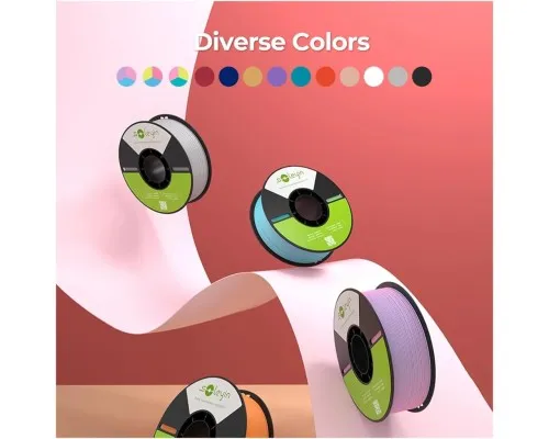 Пластик для 3D-принтера Creality Soleyin matte 1кг, 1.75мм, white (3301010512)