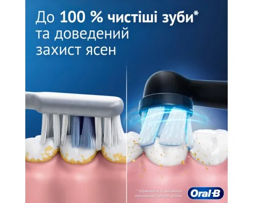 Електрична зубна щітка Oral-B Series 2 iOS2.1C9.0 Black (8700216614931)